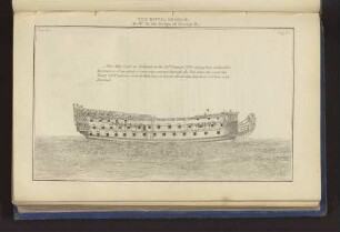 THE ROYAL GEORGE. Built in the Reign of George II. Plate 16b. Page 82.
