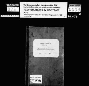 Kapitulanten 1874-1898