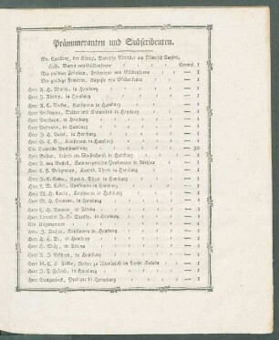 Praenumeranten und Subscribenten.