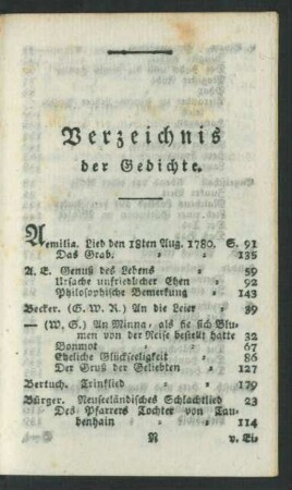 Verzeichnis der Gedichte