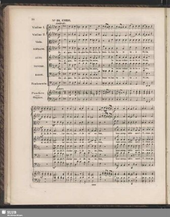 No.14. Coro: Benigne fac Domine