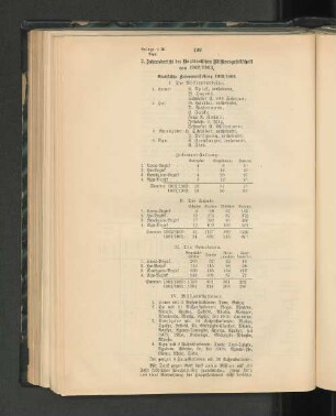 2. Jahresbericht der Norddeutschen Missionsgesellschaft von 1902/1903.