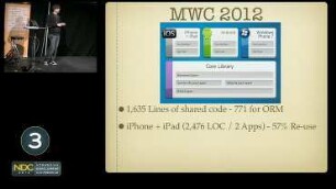 Xamarin: State of the Union