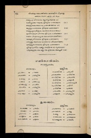 60-63, gaṇitagatikaḷ