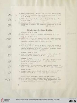 Plastik, Alte Gemälde, Graphik (Nr. 51-88)