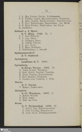 Sohland a.d. Spree