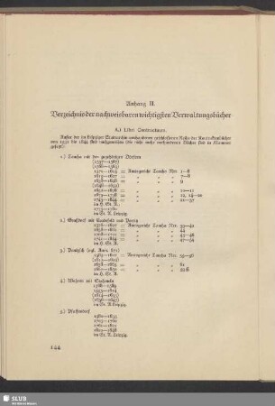 Anhang II. Verzeichnis der nachweisbaren Verwaltungsbücher