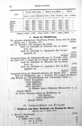 IV. Landwirthschaft und Viehzucht