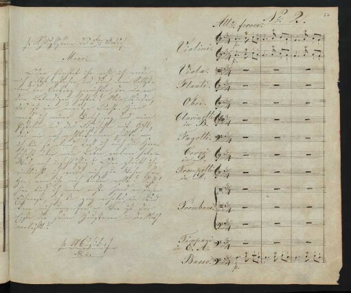No. 2. [Zwischenact, nach der] Schlußscene des 2ten Acts