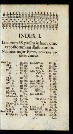 Index. I. Locorum SS. passim in hoe Tomo expositorum aut illustratorum.