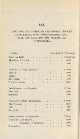 LXI. Lijst der tractementen van nederl.-Indische ambternaren, door commissarissen-generaal van april 1818 tot januari 1819 vastgesteld