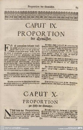 CAPUT IX. PROPORTION der Gemächer.