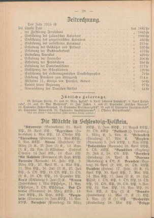 Jüdische Feiertage.