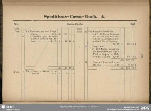 Speditions-Cassa-Buch