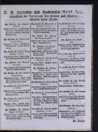 X. E. Hochedlen und Hochweisen Raths Rolle, betreffend die Patronagen der Aemter und Brüderschaften dieser Stadt.