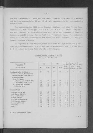 Der Fremdenverkehr in der Freien und Hansestadt Hamburg im Kalenderjahr 1954 : Nr. 10