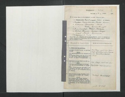 Niederschrift der Sitzung des Kreisausschusses vom 23. 01.1928