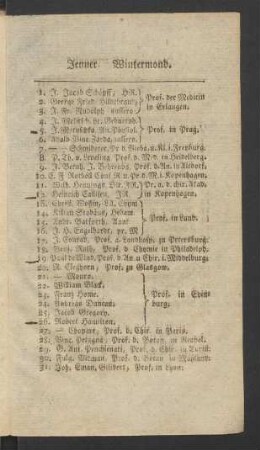 [Kalendarium Jenner. - Christmond.]