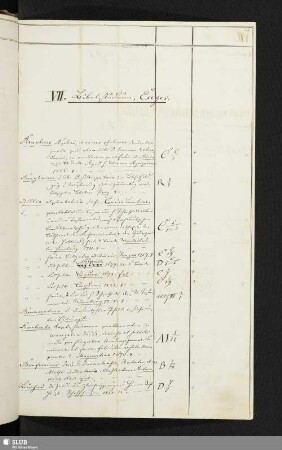 VII. Bibelstudium, Exegese.