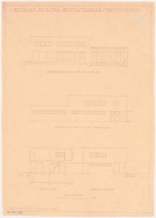 Gymnastikschule am See Monatskonkurrenz Dezember 1932: Aufriss Nordwestansicht, Südostansicht, Südwestansicht, Querschnitt 1:100; Maßstabsleiste