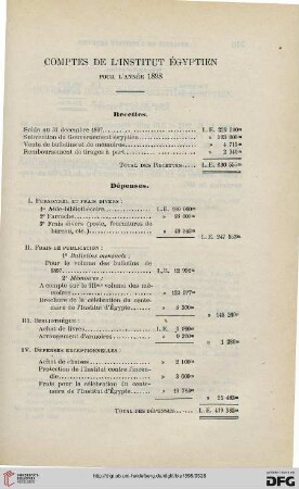 Comptes de l'institut égyptien pour l'année 1898