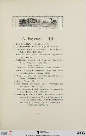 Fayence u. dgl. (Nr. 1-65)