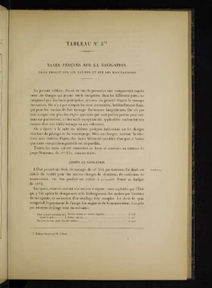 Tableau No. 3. Taxes percues sur la navigation.