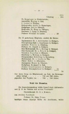 Wahl der Beamten