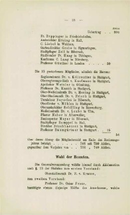 Wahl der Beamten