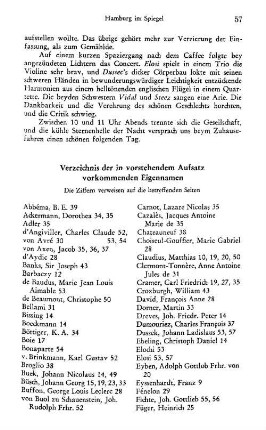 Verzeichnis der in vorstehendem Aufsatz vorkommenden Eigennamen