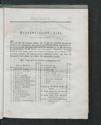 Pränumeranten-Liste