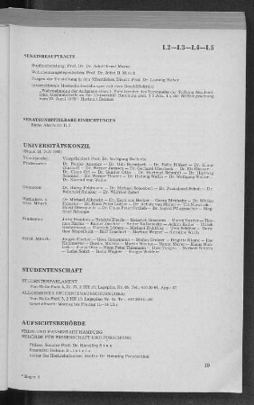 I.5 Aufsichtsbehörde