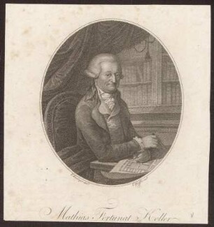 Koller, Mathias Fortunat