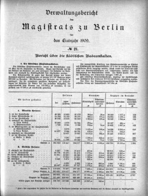 No. 21. Bericht über die städtischen Badeanstalten