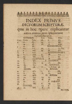Index Primus Dictorum Scripturae.
