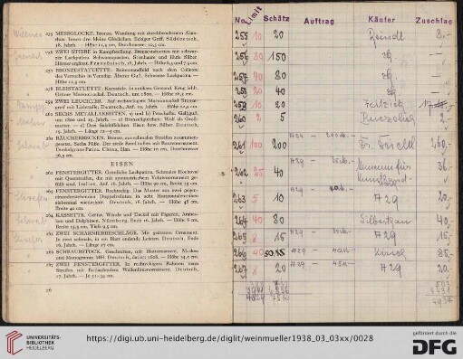 Eisen (Nr. 262-291)