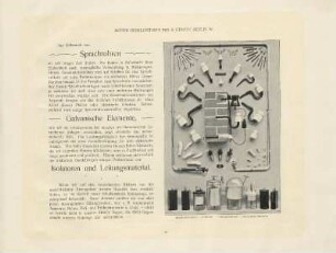 Isolatoren und Leitungsmaterial