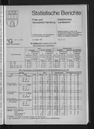 Der Fremdenverkehr in Hamburg im Juli 1975 : Lfd. Nr. 56