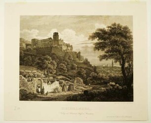 Stadt und Schloss Heidelberg