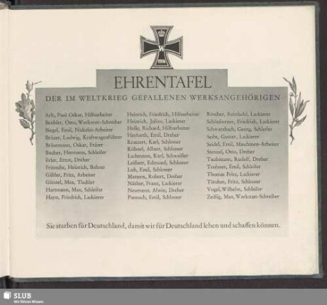 Ehrentafel Der Im Weltkrieg Gefallenen Werksangehörigen