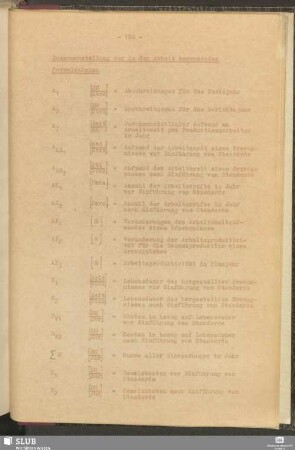 Zusammenstellung der in der Arbeit verwendeten Formelzeichen