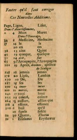 Fautes qu'il faut corriger dans Ces Nouvelles Additions.