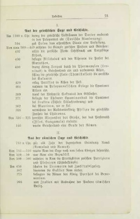 Tabellen: I. Aus der griechischen Sage und Geschichte II. Aus der römischen Sage und Geschichte