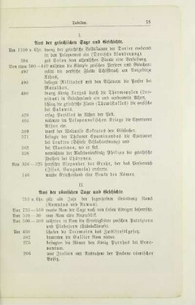 Tabellen: I. Aus der griechischen Sage und Geschichte II. Aus der römischen Sage und Geschichte