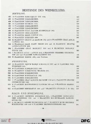 Bestände des Weinkellers (Nr. 492-545)