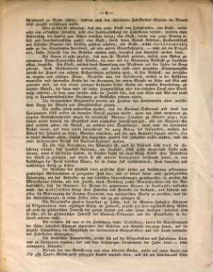 Aeußerung der Repräsentanten der kärntnerischen Bleiprodukton über die vom hohen Handels-Ministerium aufgestellte Frage, bezüglich auf den Anschluß an den deutschen Zollverein : [Bleiberg am 31. August 1848]