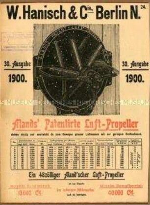 Ventilatoren und Luft-Propeller