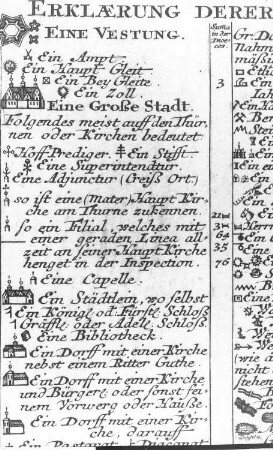 Seutter, Kirchenkreis Dresden, Mitte 18. Jh. (Sign.: VII 43)