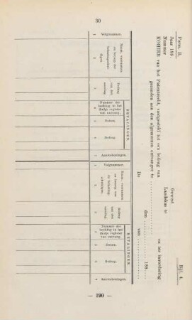 Bijl. 4. Form. B. Kohier van het patentrecht, ...