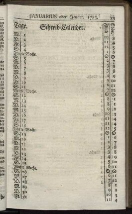 Schreib-Calender
